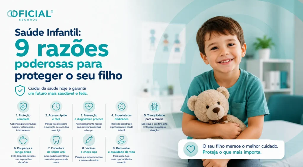 Saúde Infantil - 9 razões poderosas para proteger o seu filho