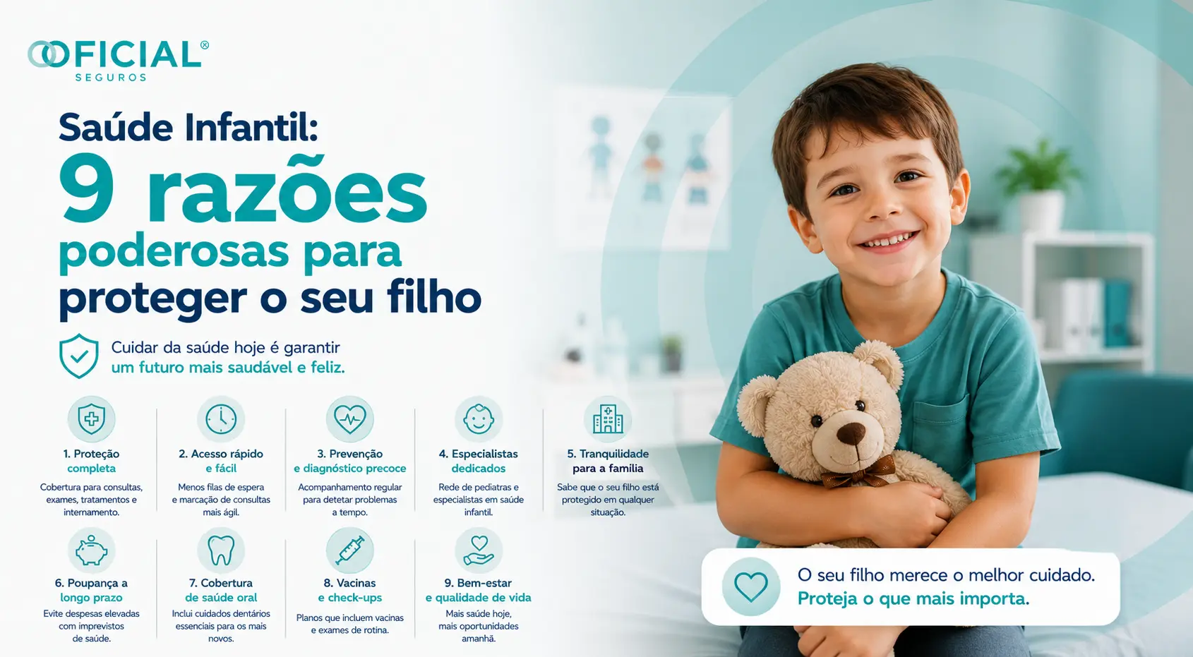 Saúde Infantil - 9 razões poderosas para proteger o seu filho