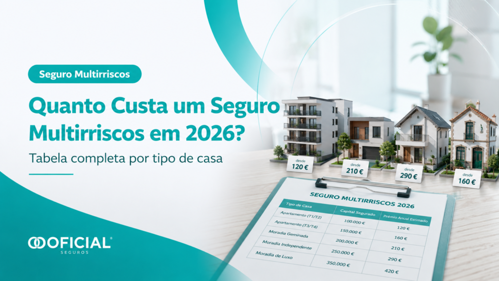Quanto Custa um Seguro Multirriscos em 2026: Tabela Completa por Tipo de Casa